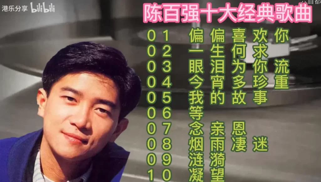 陈百强十大经典歌曲
