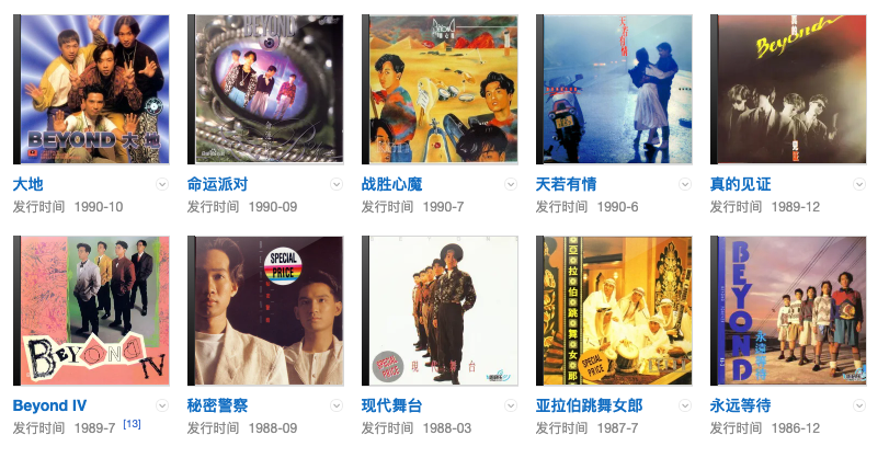黄家驹的音乐专辑